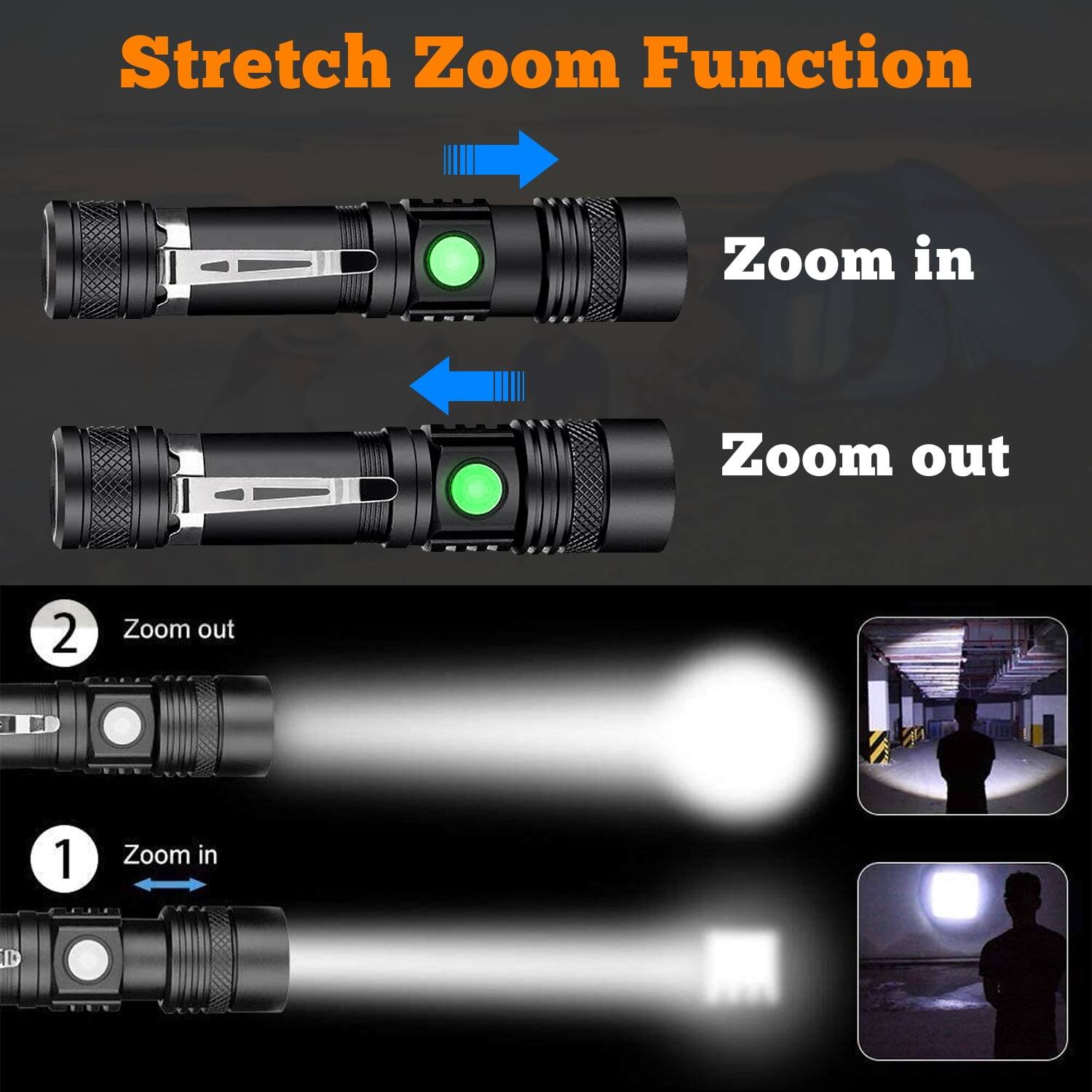20000 Lumens LED Flashlight Bed Bath & Beyond 37564133